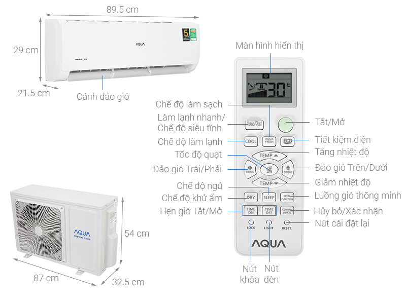 Thông số kỹ thuật Máy lạnh Aqua Inverter  2 HP  AQA-KCRV18TK