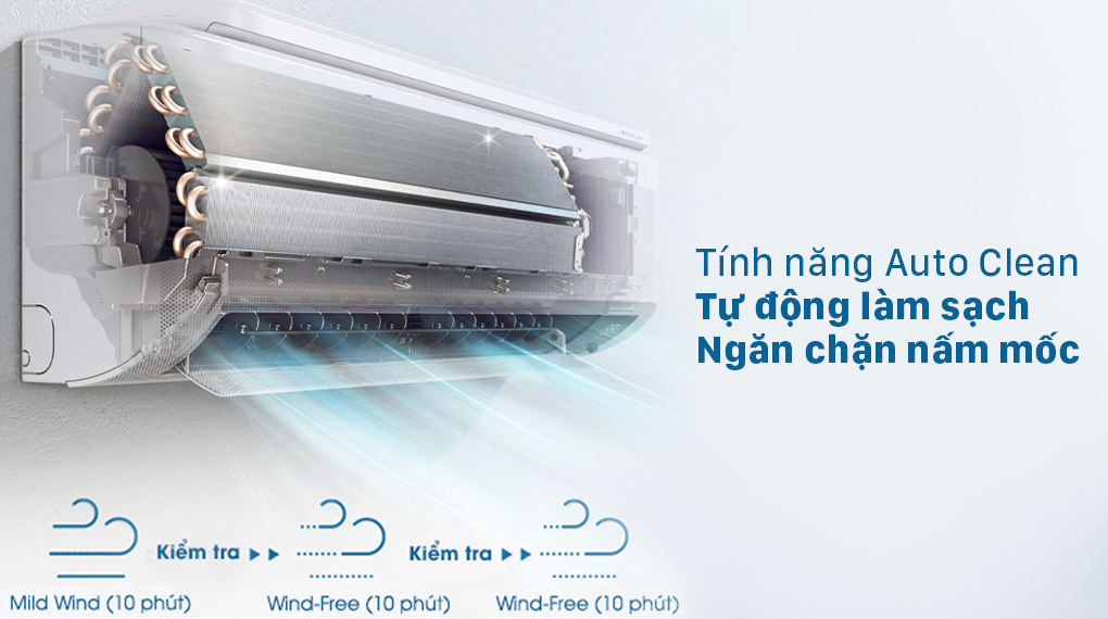 Máy lạnh Samsung Wind-Free Inverter 2 HP AR18TYGCDWKNSV - Tự động làm sạch