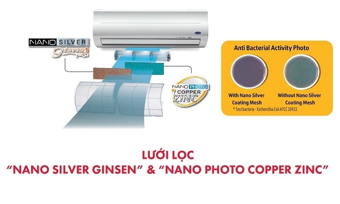 Máy lạnh Carrier 1.5 HP 38CER013-703V/42CER013-703V - Lưới lọc Nano Silver Ginsen