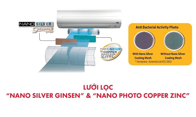 Máy lạnh Carrier 2 HP 38CER018-703V/42CER018-703V - Lưới lọc Nano Silver Ginsen