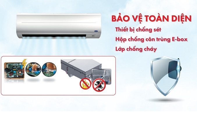 Máy lạnh Carrier Inverter 2 HP 38GCVBE018-703V/42GCVBE018-703V - Bảo vệ toàn diện